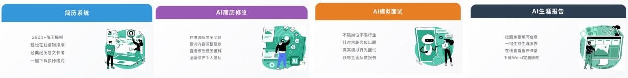 想要利用新技术为自己的就业高校赋能